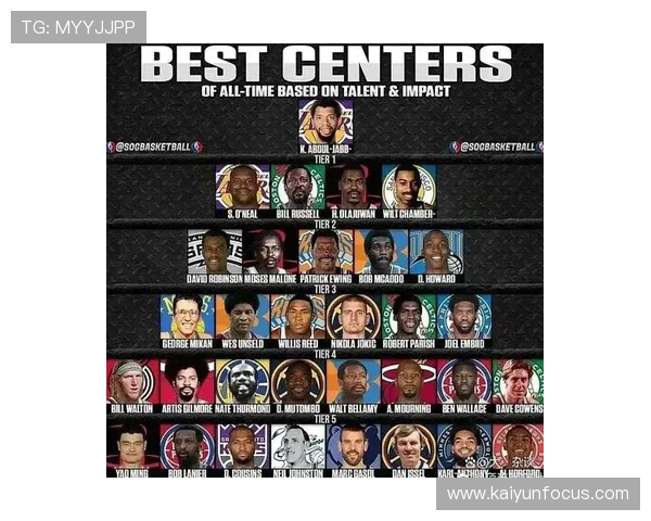 NBA季后赛形势骤变多队争冠格局重塑巨星表现持续引发热议