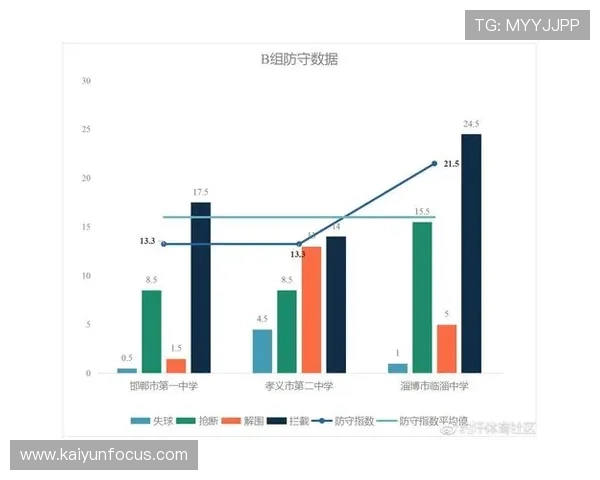 北京足球队伍历年战绩与球员表现全面数据分析报告