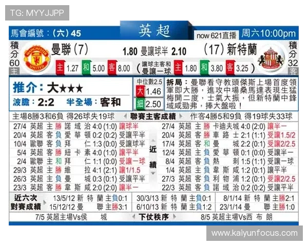 桑德兰足球俱乐部最新动态分析：新赛季展望与阵容变化解析