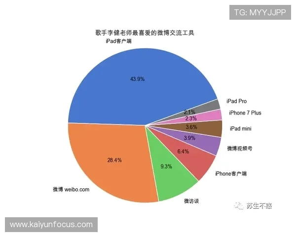 西甲联赛数据分析：深度剖析球队表现与球员数据趋势