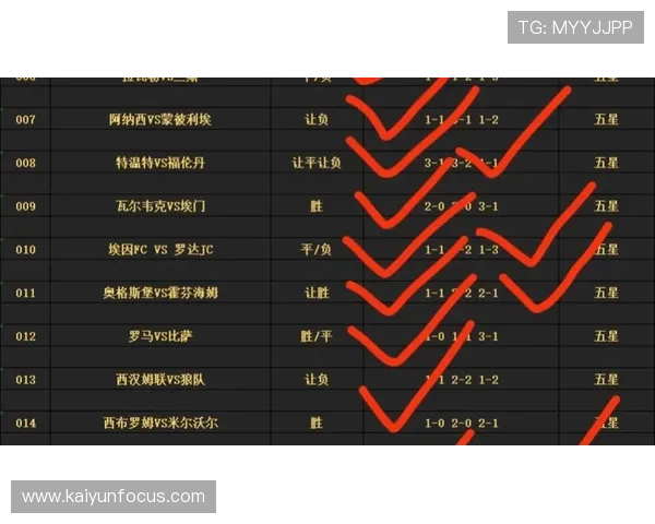 五大联赛最新赛程全解析及球队对阵重点预测指南