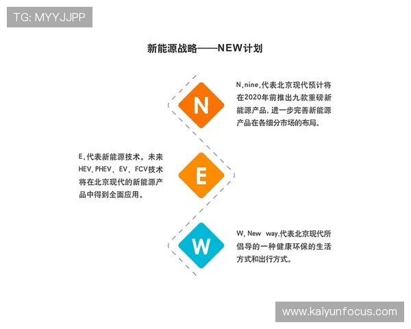 现代竞技体育技术分析驱动下的战术演变与训练革新研究